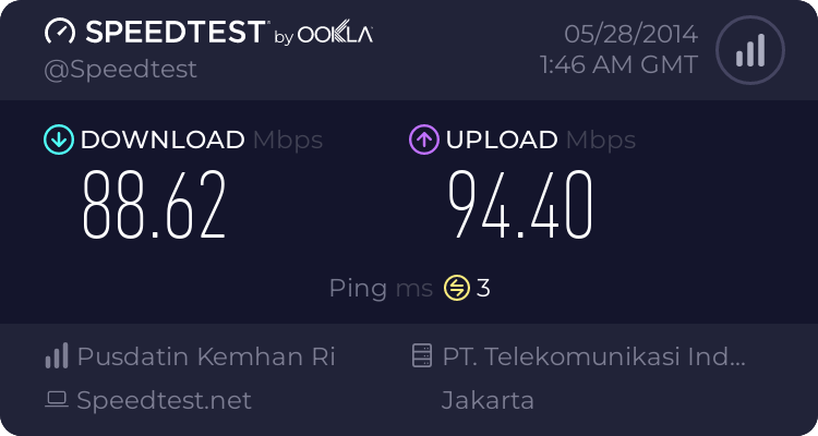 share-pamer-kecepatan-akses-via-speedtest-and-pingtest---part-1
