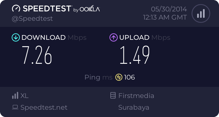 share-pamer-kecepatan-akses-via-speedtest-and-pingtest---part-1