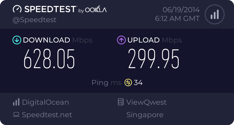 "Paket" SSH VPN SG.GS Singapore, GoogleCLoud. Indonesia internet Gratis XL TSEL ISAT