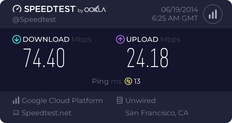 "Paket" SSH VPN SG.GS Singapore, GoogleCLoud. Indonesia internet Gratis XL TSEL ISAT