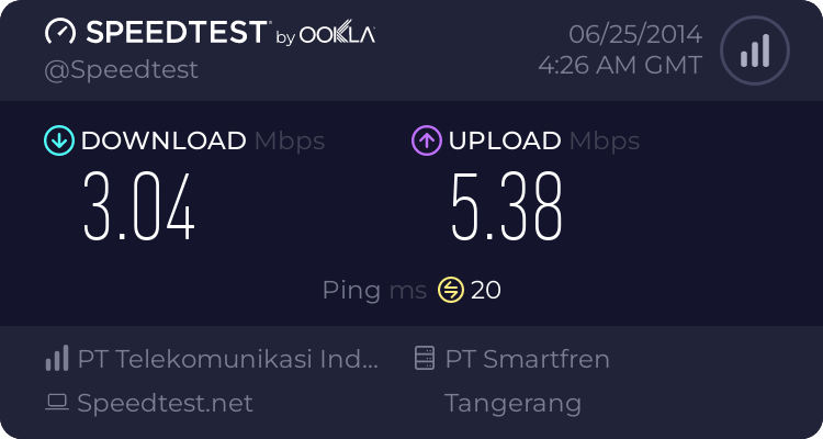 speedtest-hasil-speedtest-isp-indonesia