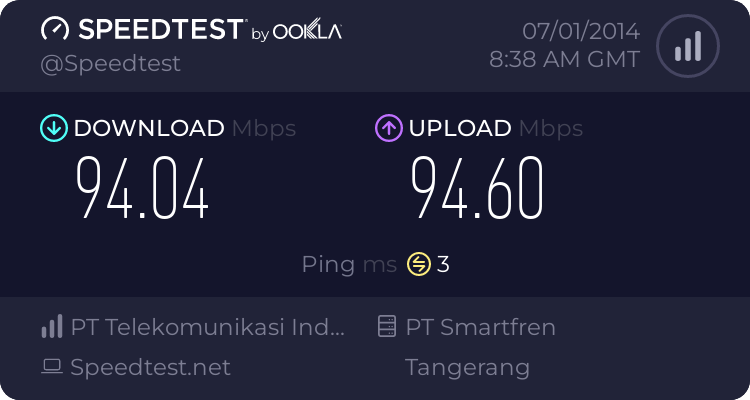 Penerimaan Mahasiswa Baru, Akademi Telkom Jakarta, D3 Teknik Telekomunikasi