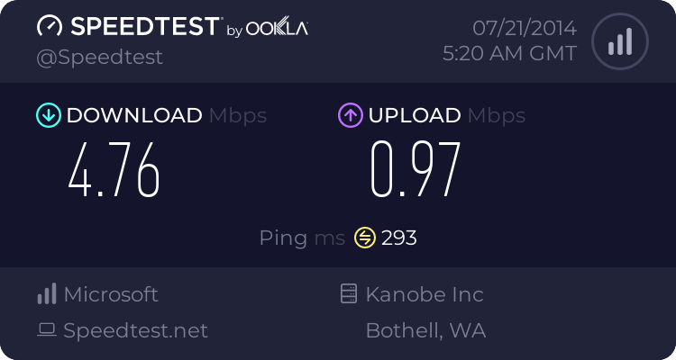 share-free-account-ssh--vps---update-setiap-hari---part-4