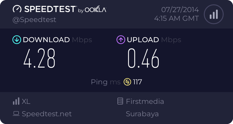share-pamer-kecepatan-akses-via-speedtest-and-pingtest---part-1