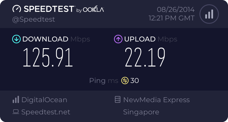 share-free-account-ssh--vps---update-setiap-hari---part-4