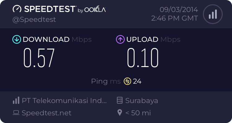 download-speed-05mbps-tapi-ga-pernah-dapet-05mbps