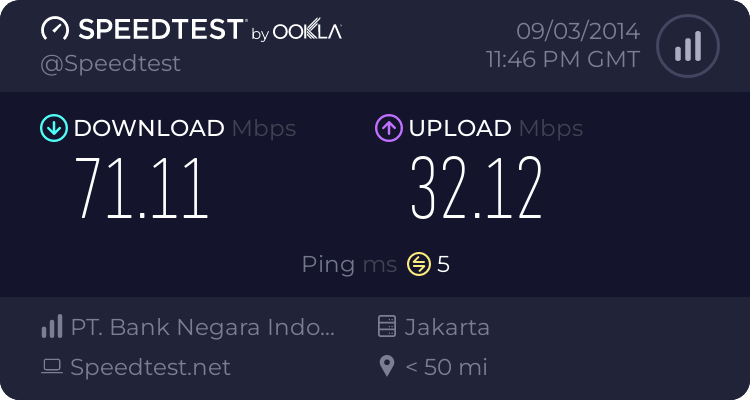 speedtest-hasil-speedtest-isp-indonesia