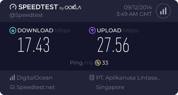 new-lounge-programmer-tukang-nasi-goreng-edition-jilid-2----part-3