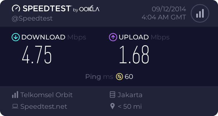 Internet Lelet Buat Apa??