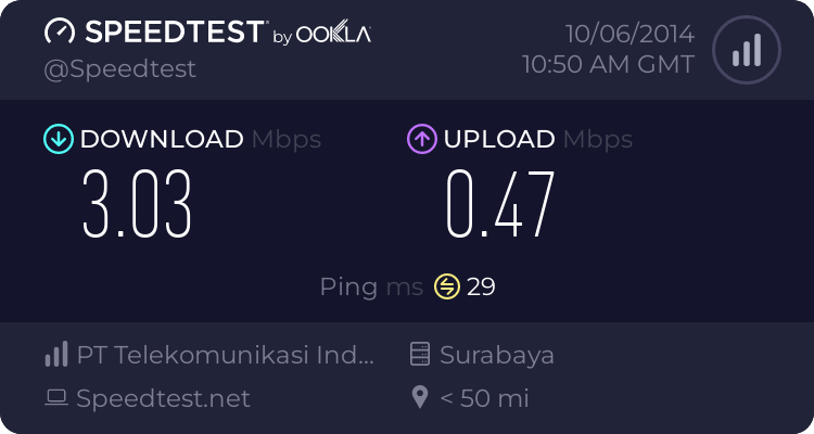 share-pamer-kecepatan-akses-via-speedtest-and-pingtest---part-1