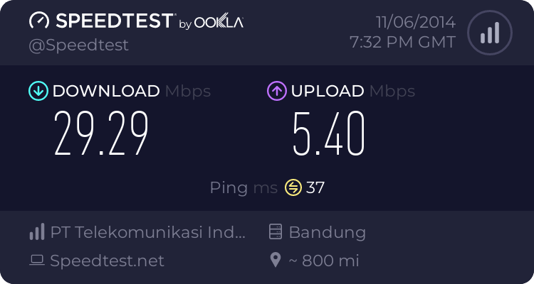 share-pamer-kecepatan-akses-via-speedtest-and-pingtest---part-1