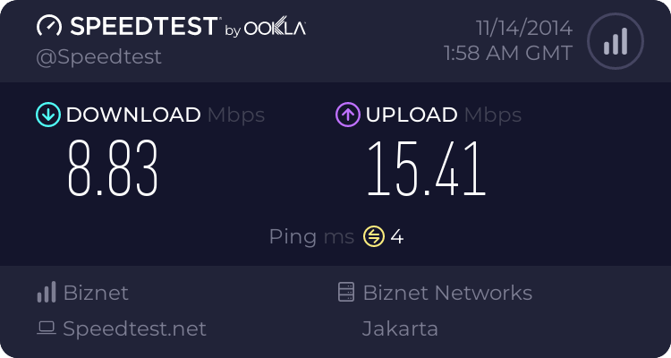 speedtest-hasil-speedtest-isp-indonesia