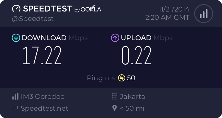 share-pamer-kecepatan-akses-via-speedtest-and-pingtest---part-1