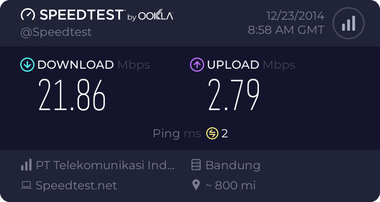 info-daftar-internet-service-provider-bandung