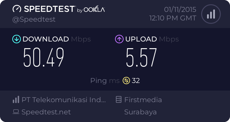 speedtest-hasil-speedtest-isp-indonesia