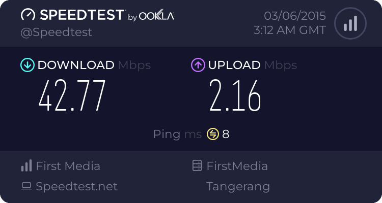 speedtest-hasil-speedtest-isp-indonesia