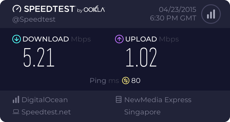 share-pamer-kecepatan-akses-via-speedtest-and-pingtest---part-1