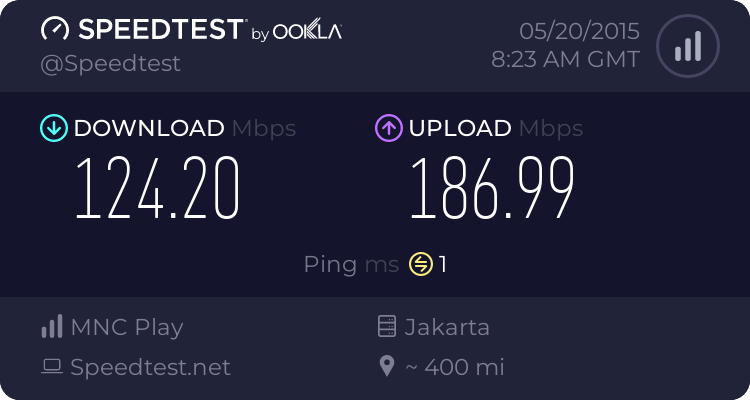 kecepatan-internet-rumah-jepang