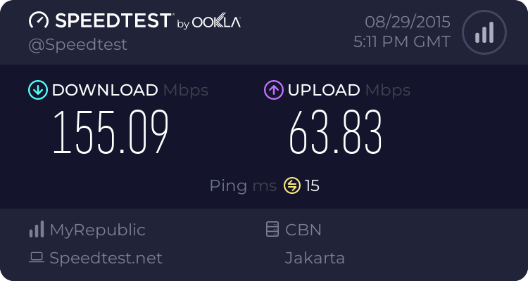 all-about-myrepublic-eks-innovate-by-sinarmas-group