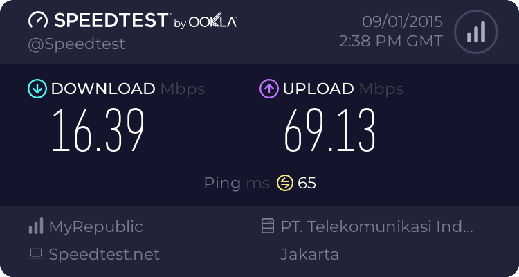 all-about-myrepublic-eks-innovate-by-sinarmas-group