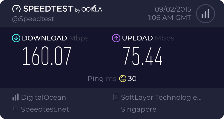 all-about-myrepublic-eks-innovate-by-sinarmas-group