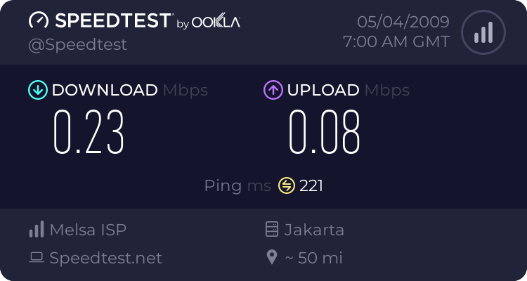 all-about-isp-in-bandung