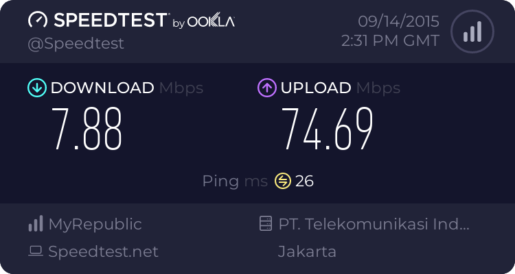 all-about-myrepublic-eks-innovate-by-sinarmas-group