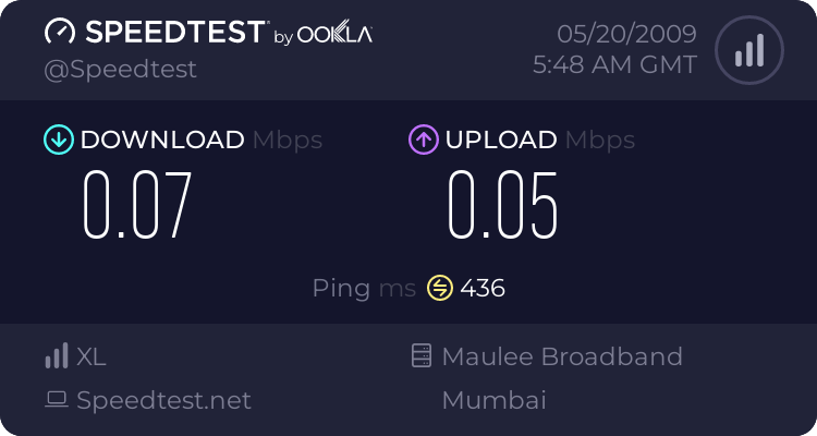 speedtest-hasil-speedtest-isp-indonesia