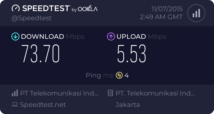 speedtest-hasil-speedtest-isp-indonesia