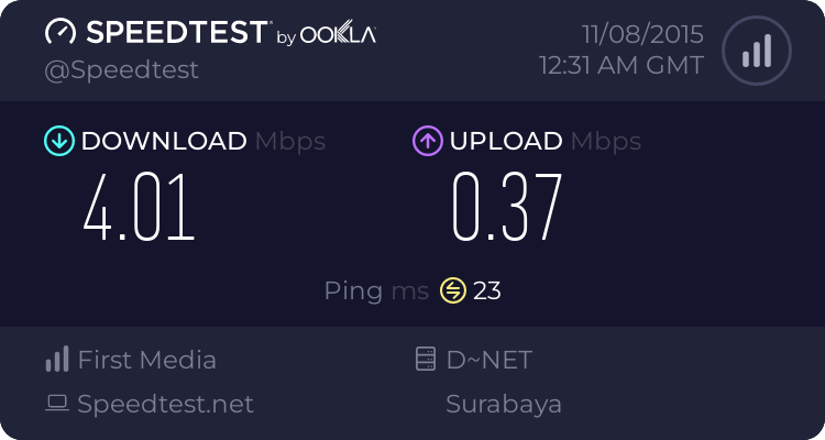 speedtest-hasil-speedtest-isp-indonesia