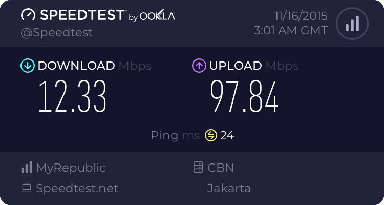 all-about-myrepublic-eks-innovate-by-sinarmas-group