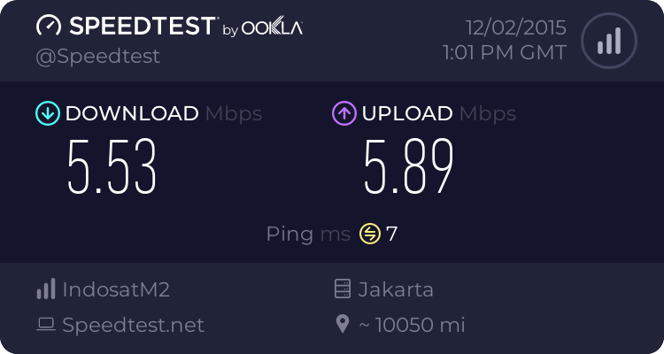 speedtest-hasil-speedtest-isp-indonesia