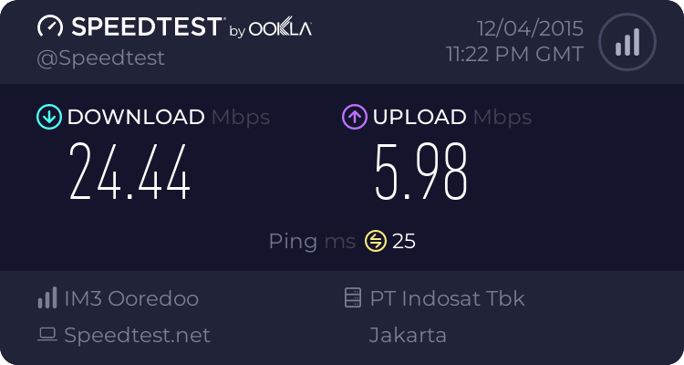 speedtest-hasil-speedtest-isp-indonesia