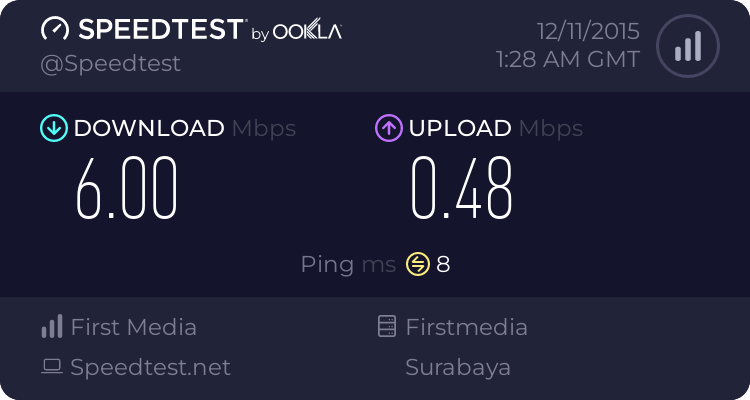 diskusi-all-about-firstmedia-aka-fastnet-rumah-baru---part-1