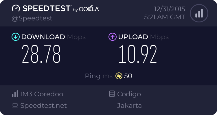 share-pamer-kecepatan-akses-via-speedtest-and-pingtest---part-1