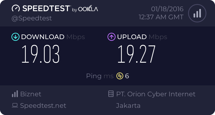 Pekerjaan Biznet Home Care