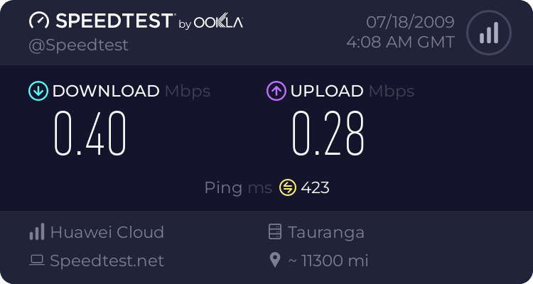 speedtest-hasil-speedtest-isp-indonesia