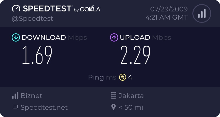 speedtest-hasil-speedtest-isp-indonesia