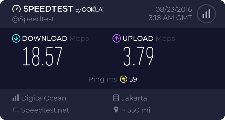 share-pamer-kecepatan-akses-via-speedtest-and-pingtest---part-1