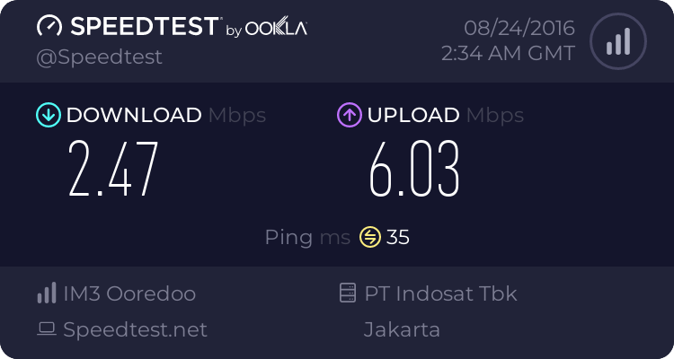 community-pemakai-indosat-internet-gabung-di-sini---part-1