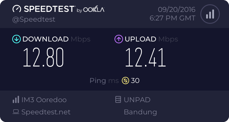 community-pemakai-indosat-internet-gabung-di-sini---part-1