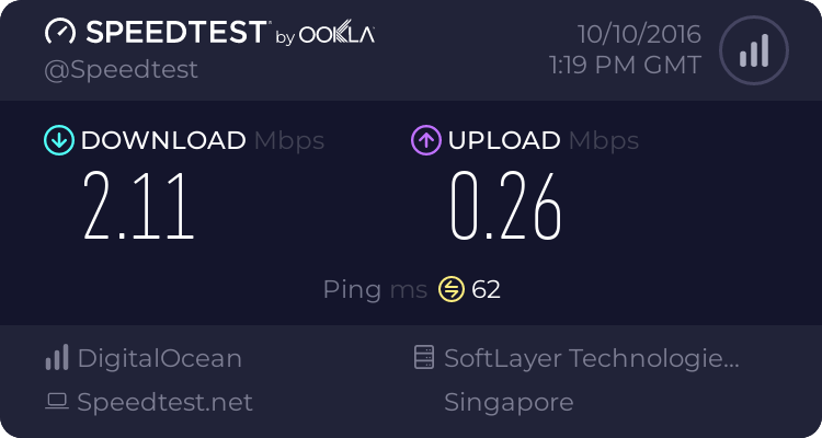 share-pamer-kecepatan-akses-via-speedtest-and-pingtest---part-1