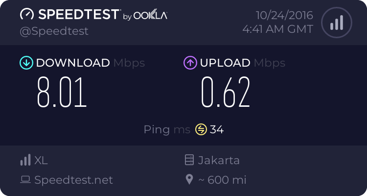 share-pamer-kecepatan-akses-via-speedtest-and-pingtest---part-1