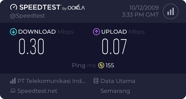 internet provider yg murah n unlimited apa y?