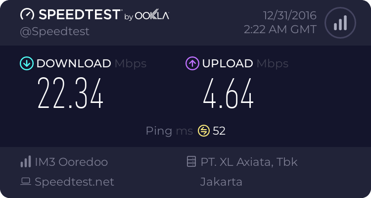 community-pemakai-indosat-internet-gabung-di-sini---part-2