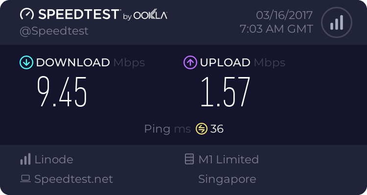 share-pamer-kecepatan-akses-via-speedtest-and-pingtest---part-1