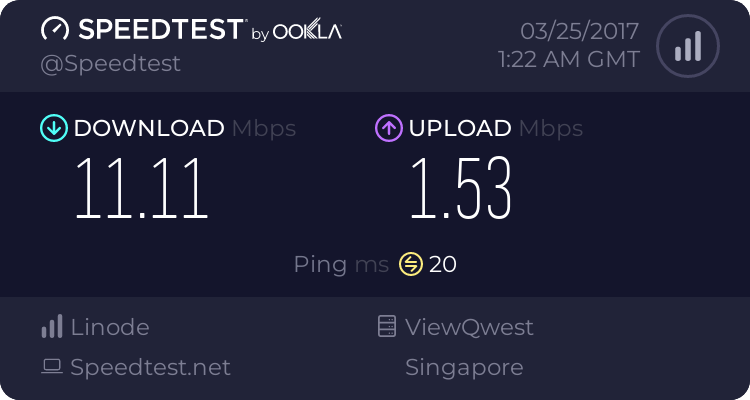 share-pamer-kecepatan-akses-via-speedtest-and-pingtest---part-1