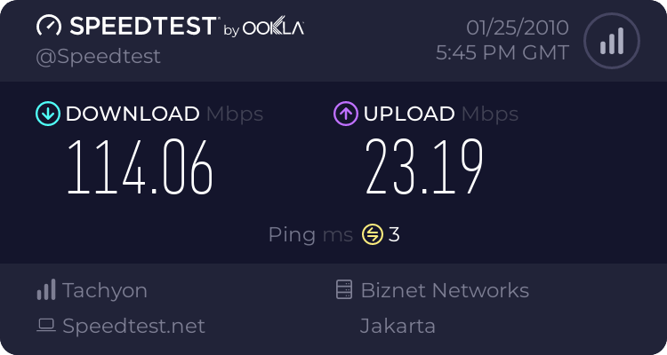 PT. REMALA ABADI ISP Fiber Optic & Wireless