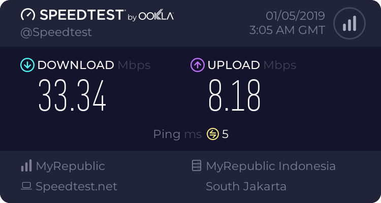 all-about-myrepublic-eks-innovate-by-sinarmas-group---part-2