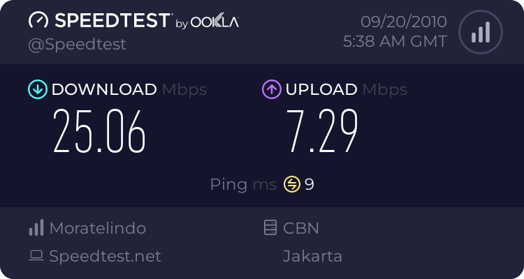 community-sitra-wimax-dari-first-media---kumpul-disini
